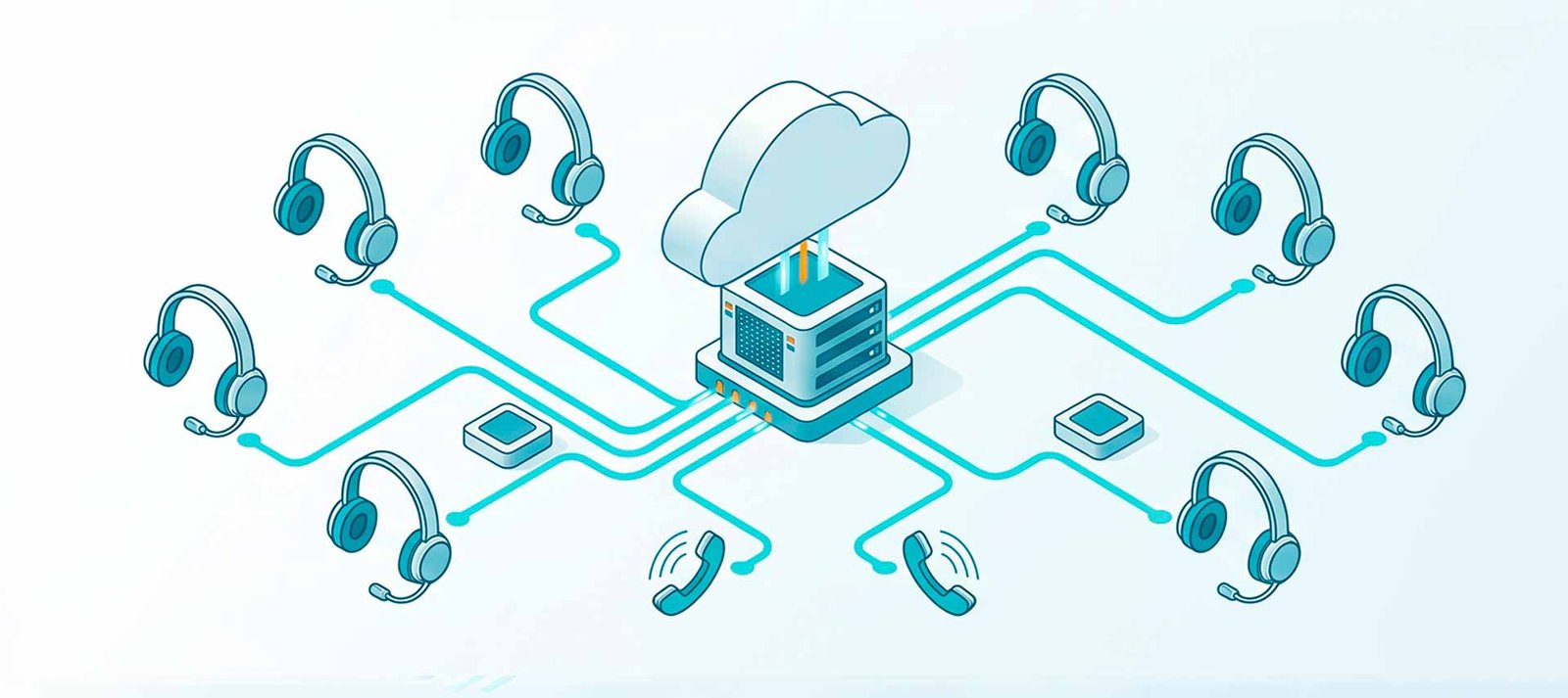 Contact Center